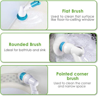 ELECTRIC SPIN SCRUBBER®